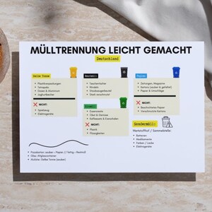 Mülltrennung Deutschland PDF | Was gehört wohin Liste | Recycling Übersicht | Haushalt Hilfe | sofort Download