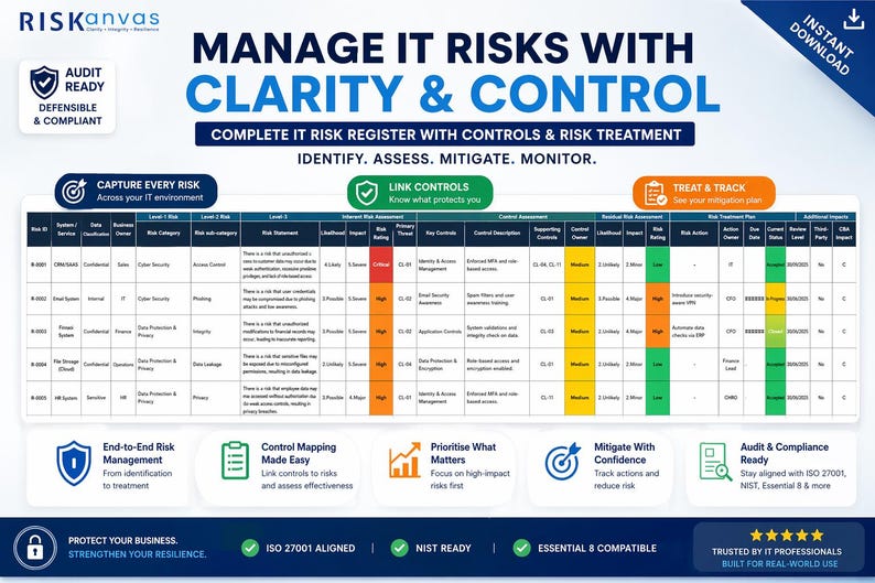 Clarity Risk IT Risk Register Excel Template | ISO 27001 NIST Aligned Risk Dashboard ...
