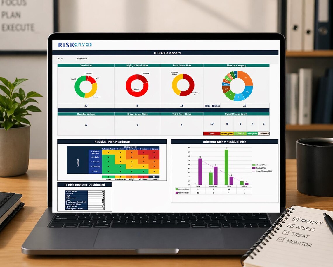 IT Risk Register Excel Template | ISO 27001 NIST Aligned Risk Dashboard ...