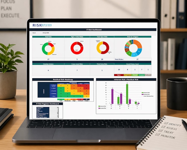 Risk Instrument Data Visualization IT Risk Register Excel Template | ISO 27001 NIST Aligned Risk Dashboard ...