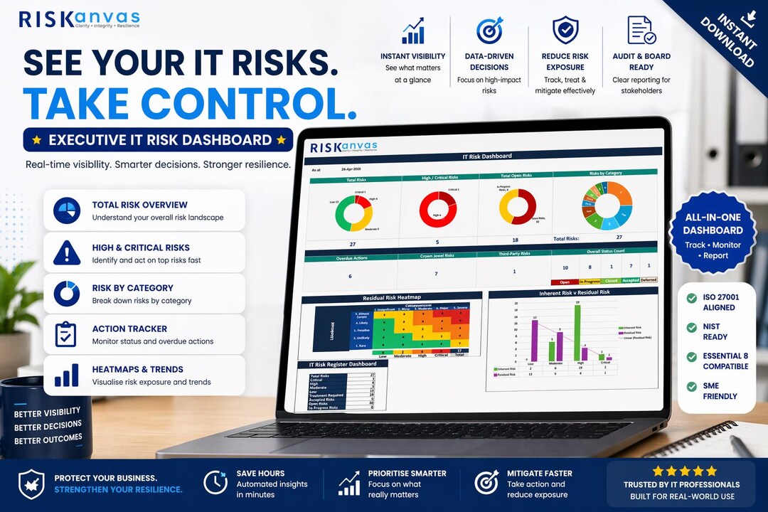 IT Risk Register Excel Template | ISO 27001 NIST Aligned Risk Dashboard ...