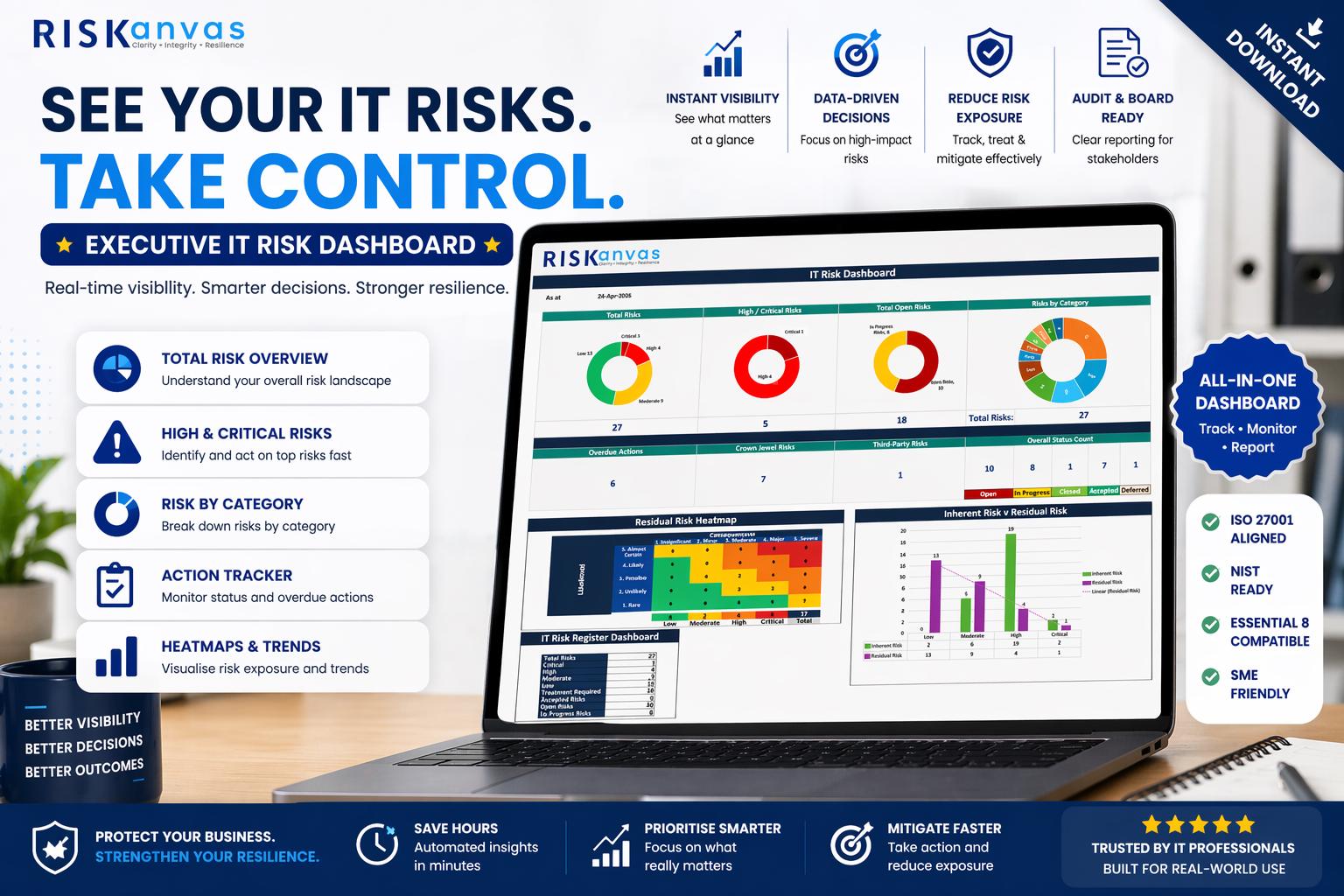 Automation Risk Register Excel Example IT Risk Register Excel Template | ISO 27001 NIST Aligned Risk Dashboard ...