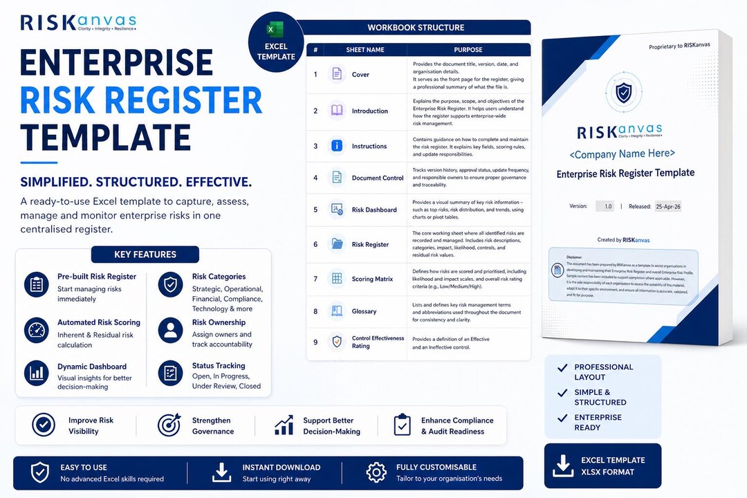 Enterprise Risk Register Toolkit | GRC Dashboard, Risk Assessment ...