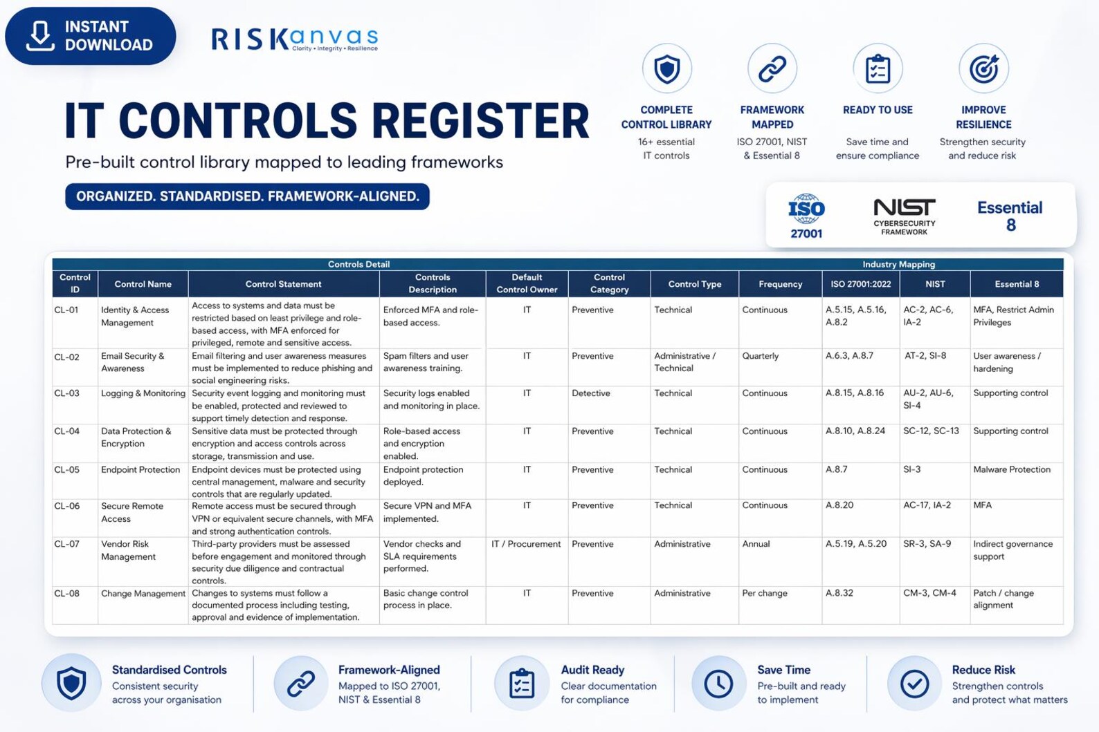 IT Risk Register Excel Template | ISO 27001 NIST Aligned Risk Dashboard ...