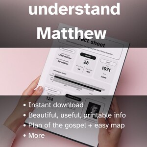 Może przedstawiać: Drukowana karta informacyjna o Mateuszu, trzymana w dłoniach, z tekstem "all you need to understand Matthew". Karta zawiera statystyki, szczegóły rozdziałów oraz tekst "Instant download, Beautiful, useful, printable info, Plan of the gospel + easy map, More."