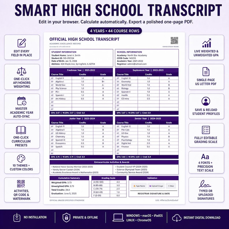 K&ouml;nnte beinhalten: Eine digitale Highschool-Zeugnisvorlage in violett-wei&szlig;em Design. Das Dokument enth&auml;lt Abschnitte f&uuml;r Sch&uuml;ler- und Schuldaten, vier Schuljahre mit Kursen, Notendurchschnittsberechnungen, au&szlig;erschulische Aktivit&auml;ten und eine Notenskala.