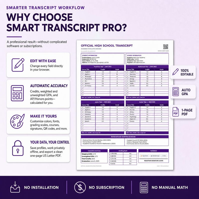 A high-quality printed example of the final PDF generated by the Smart HTML engine, formatted perfectly for US Letter paper. The clean layout serves as an official document to accompany a printables home school diploma. This high school transcript template includes a verification QR code and signature block, providing a legitimate look for the editable homeschoolers academic record.