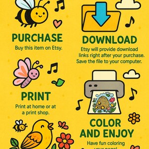 May include: A yellow infographic with the title "HOW IT WORKS" and illustrations of a bee, butterfly, bird, and printer. The steps are "PURCHASE", "DOWNLOAD", "PRINT", and "COLOR AND ENJOY". Text explains each step, guiding users through the process.