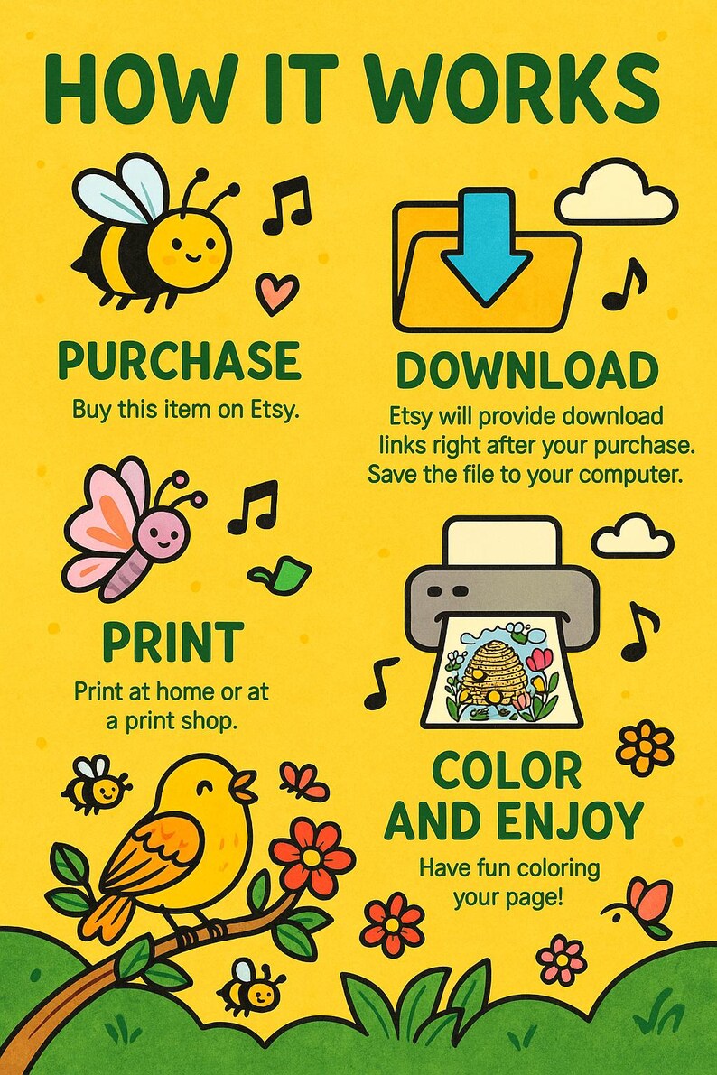 May include: A yellow infographic with the title "HOW IT WORKS" and illustrations of a bee, butterfly, bird, and printer. The steps are "PURCHASE", "DOWNLOAD", "PRINT", and "COLOR AND ENJOY". Text explains each step, guiding users through the process.
