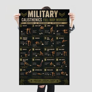 Op de afbeelding: Een zwarte poster met de titel MILITARY CALISTHENICS FULL BODY WORKOUT met gouden tekst en afbeeldingen. Het bevat twintig genummerde oefenillustraties, elk met een persoon die een beweging uitvoert met korte instructietekst.