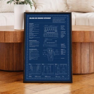 May include: A framed blueprint poster titled Inline-Six Engine Cutaway, featuring technical diagrams, engineering specifications, and detailed component labels in white text on a dark blue background, presented in a black frame.