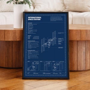 May include: A framed blueprint poster featuring the International Space Station with white technical text, diagrams, and specifications on a dark blue background. The print includes detailed engineering concepts, milestones, and structural schematics.