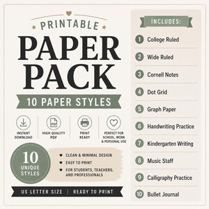 Könnte beinhalten: Ein digitales, druckbares Papierpaket mit zehn einzigartigen Stilen, darunter College-liniert, breit liniert, Cornell-Notizen, Punktgitter, Millimeterpapier, Handschriftübungen, Kindergarten-Schreibblätter, Notenlinien, Kalligrafie und Bullet Journal.