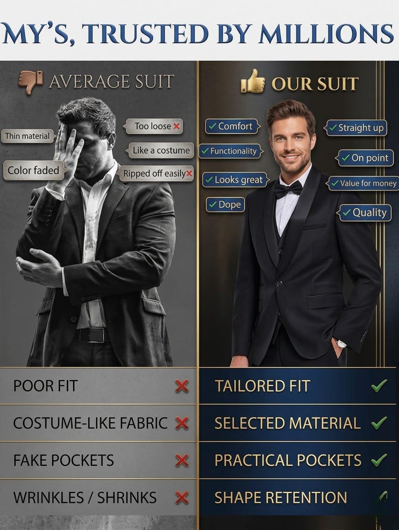 Puede incluir: Un anuncio que compara un traje promedio con un traje a medida. El traje promedio se muestra en blanco y negro, con atributos negativos. El traje a medida se muestra en color, con atributos positivos. El texto dice "MY'S, TRUSTED BY MILLIONS."