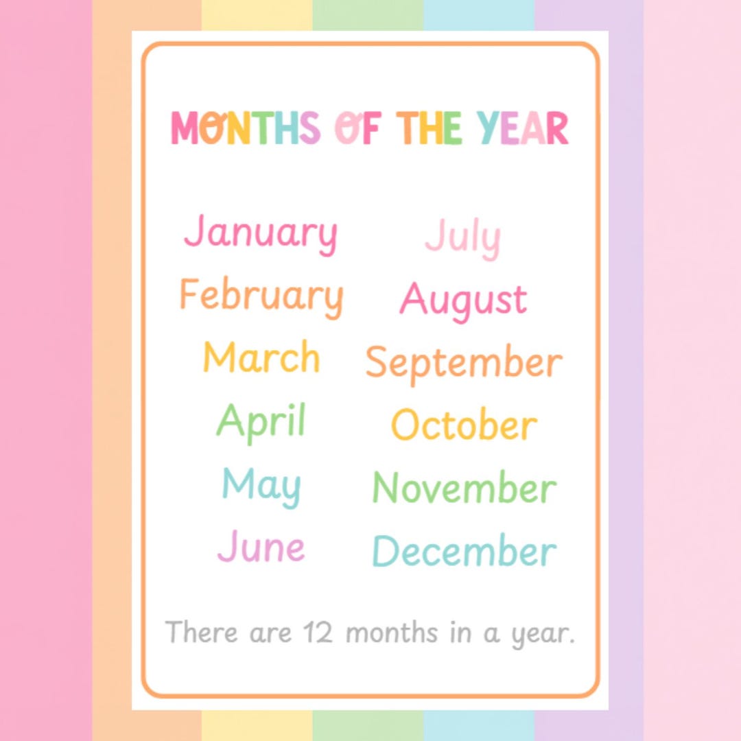 Months of the Year Poster, EYFS, Early Years, KS1, KS2, Home Learning ...