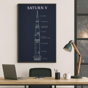 Op de afbeelding: Een ingelijste poster in blauwdrukstijl van de Saturn V-raket tegen een donkerblauwe achtergrond. De poster bevat de tekst "SATURN V" en witte labels met details over de raketfasen en componenten.
