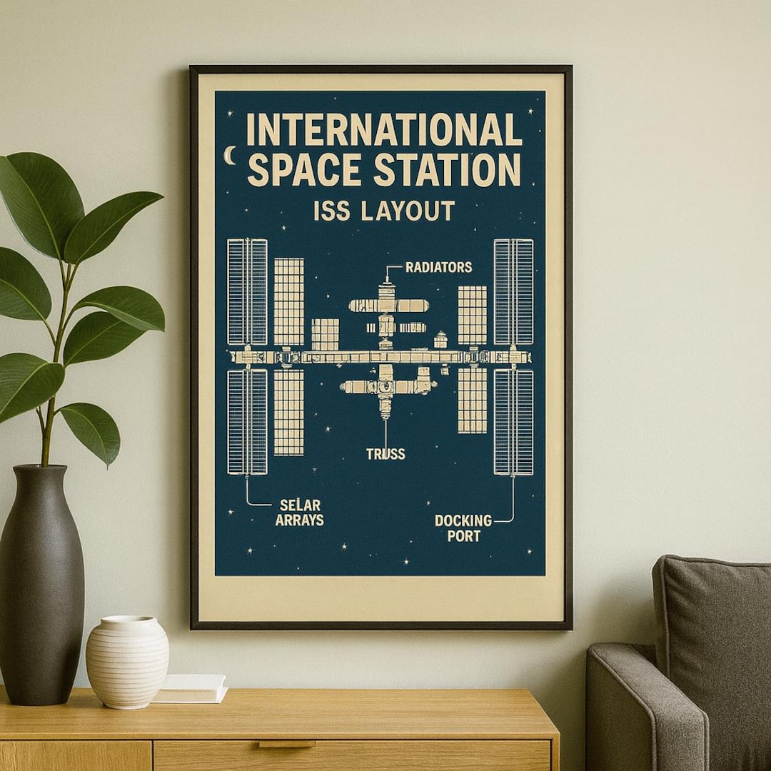 Diagrama de layout da Estação Espacial Internacional (ISS) | Estilo de ...