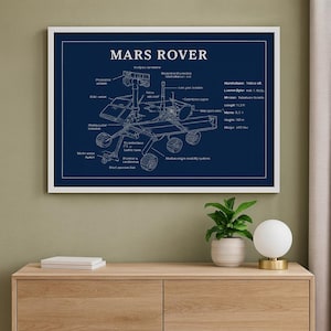 May include: A framed blueprint of a Mars Rover, with detailed technical drawings and labels in white against a dark blue background. The text "MARS ROVER" is at the top. The rover's length is 71.2 cm, and the height is 167 cm.