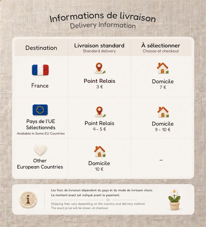 May include: A delivery information chart featuring a grid with rows for France, EU countries, and other European countries. The table includes icons of flags, location pins, and houses, alongside text detailing delivery options and costs.