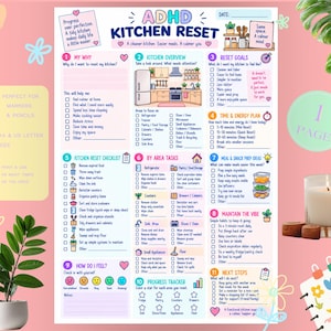 Puede incluir: Una página de planificador ADHD Kitchen Reset imprimible que presenta once secciones con listas de verificación, iconos y sugerencias para organizar las tareas de la cocina. El documento incluye encabezados como My Why, Reset Goals y Progress Tracker.