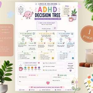May include: A printable ADHD decision tree worksheet featuring a flowchart design with pastel colors. The document includes sections for decision-making steps, self-check-ins, and review notes, decorated with small illustrations of a brain, plants, and hearts.