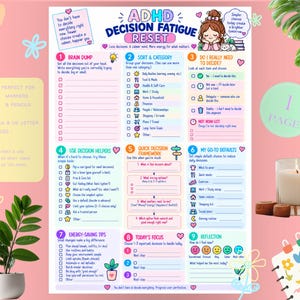 ADHD Decision Fatigue Reset Printable | Decision Making & Overwhelm Worksheet | Executive Function PDF