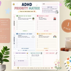 Könnte beinhalten: Eine ADHD Priority Matrix Planerseite mit vier Quadranten, beschriftet als Important but not Urgent, Important and Urgent, Not Important and Not Urgent und Not Important but Urgent, inklusive Bereichen für Prioritäten, Notizen und Aufgaben.