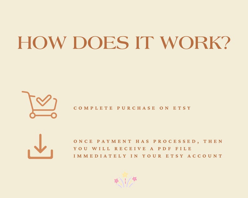 K&ouml;nnte beinhalten: Eine hellbeige Infografik mit braunem Text, der HOW DOES IT WORK? lautet, gefolgt von einem Einkaufswagen-Symbol mit H&auml;kchen und dem Text COMPLETE PURCHASE ON ETSY sowie einem Download-Symbol mit Text zum Erhalt einer PDF-Datei.