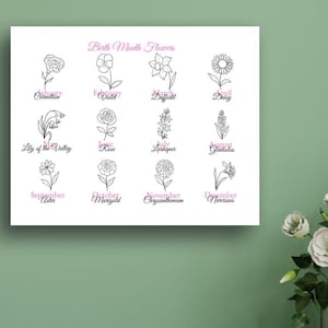 Geboortemaand bloemenkaart kunst aan de muur - poster minimal line art - gepersonaliseerde bloemenprint - verjaardagscadeau - botanische kunst voor thuis