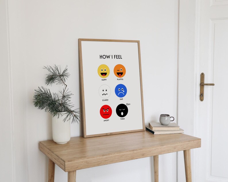 Feeling Map Emotions Poster for Kids Ages 3 to 6 Digital Download - Etsy