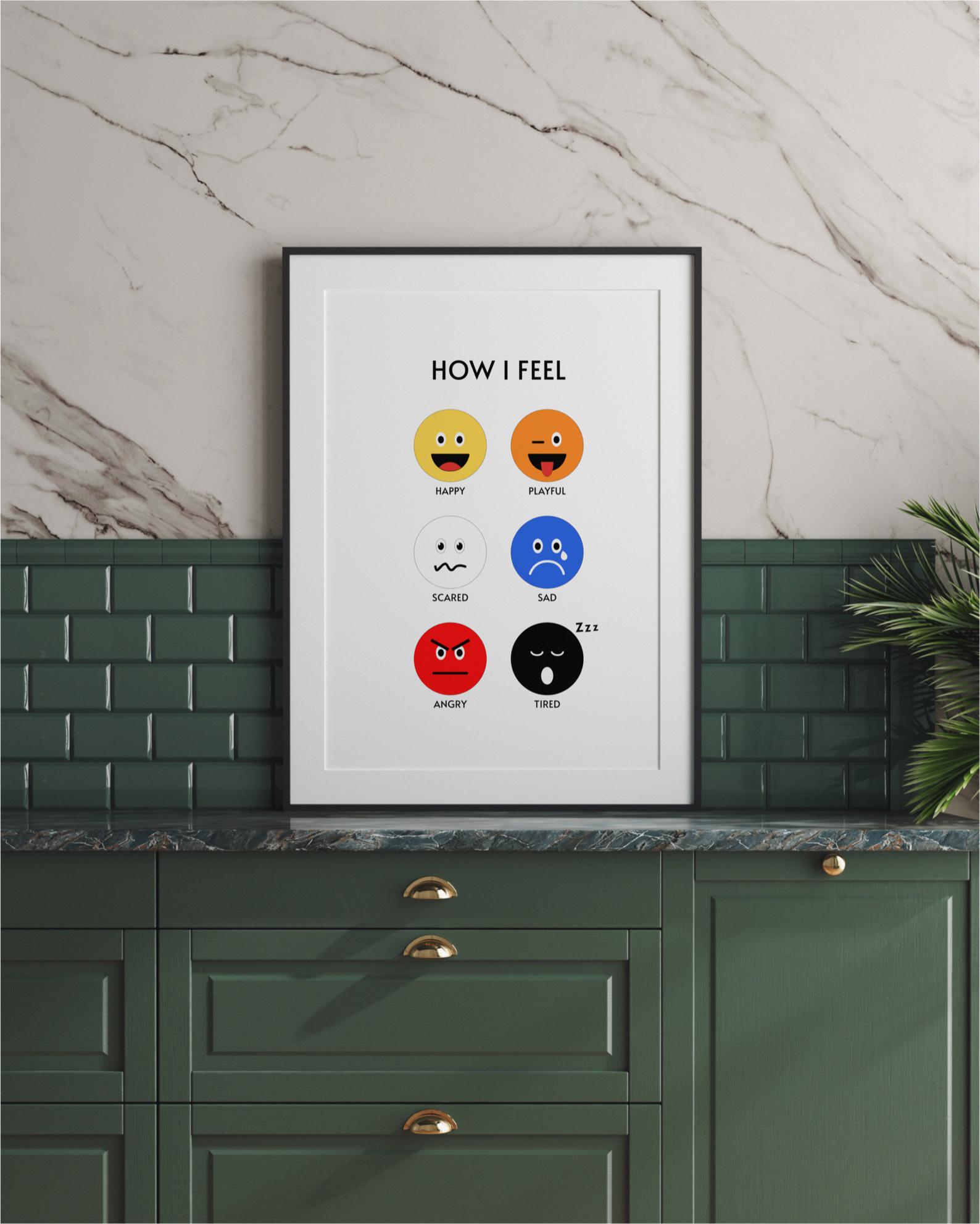 Feeling Map Emotions Poster for Kids Ages 3 to 6 Digital Download - Etsy