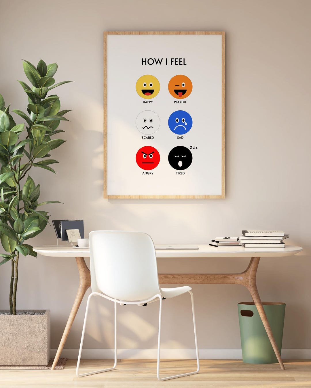 Feeling Map Emotions Poster for Kids Ages 3 to 6 Digital Download - Etsy UK