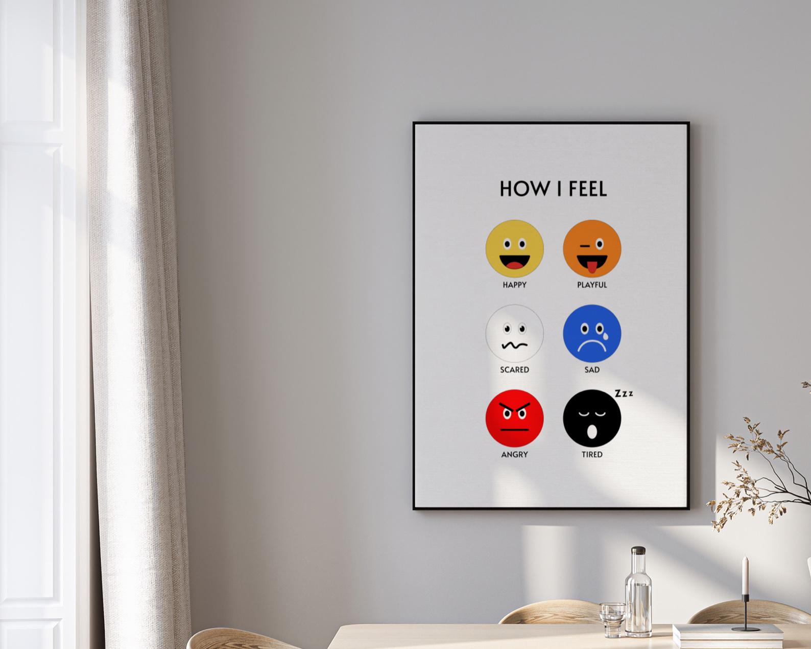 Feeling Map Emotions Poster for Kids Ages 3 to 6 Digital Download - Etsy