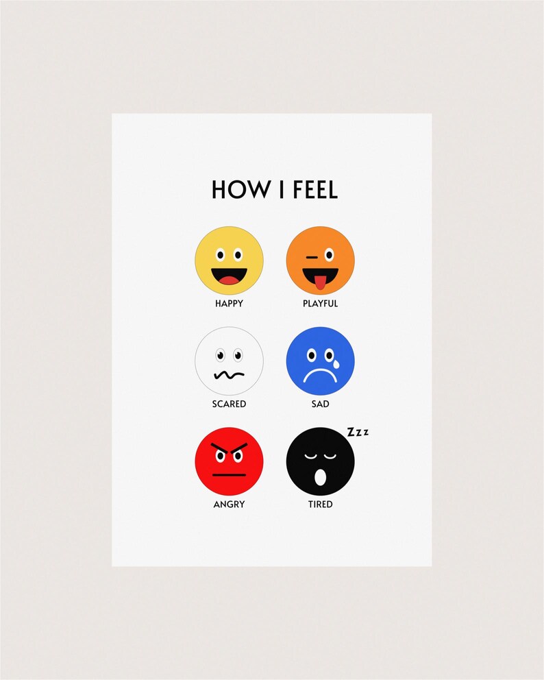 Feeling Map Emotions Poster for Kids Ages 3 to 6 Digital Download - Etsy