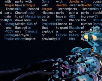 Borderlands 4 Modded Gun daño increíble Oscar Mike