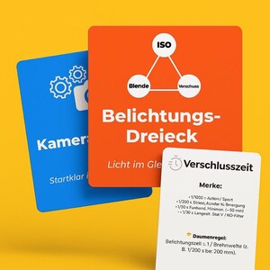 May include: Three cards with photography terms. The main orange card has the text "Belichtungs-Dreieck" and a diagram. A blue card says "Kamer" and "Startklar i". A white card lists camera settings.