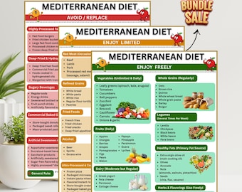 Liste des aliments du régime méditerranéen imprimable, tableau des aliments méditerranéens, liste de courses, guide d'une alimentation saine pour le cœur, affiche de plan de repas