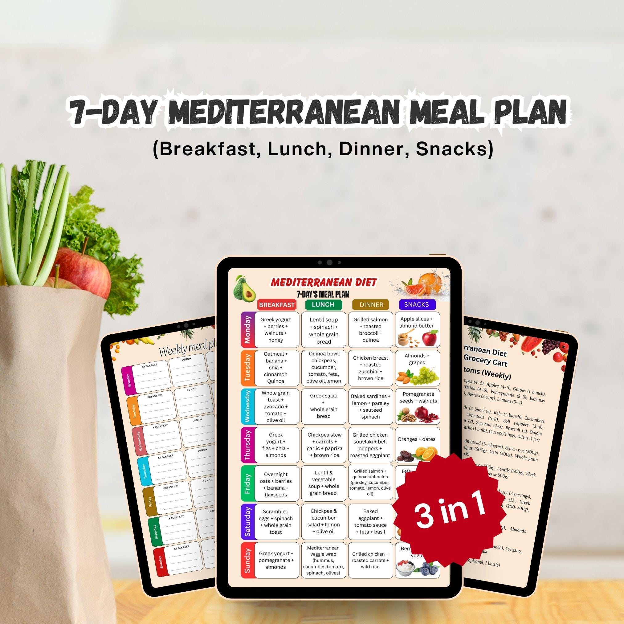 7 Day Mediterranean Diet Meal Plan Printable, Weekly Meal Planner ...