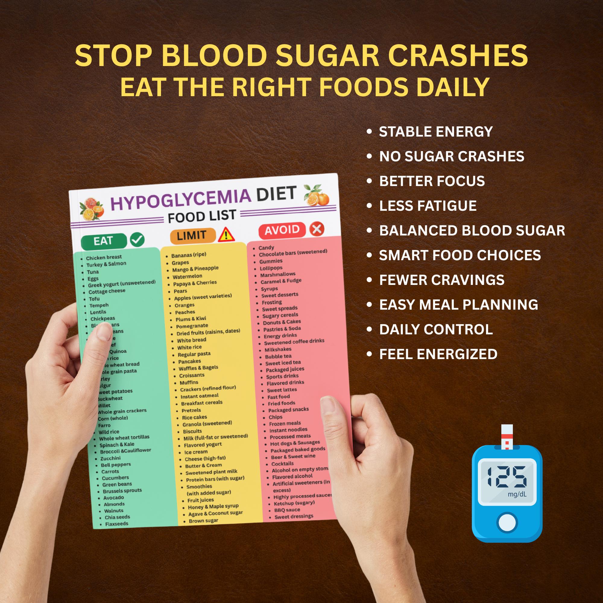 Hypoglycemia Diet Food Chart Printable, Blood Sugar Diet List, Eat Limit Avoid Guide, Low Sugar ...