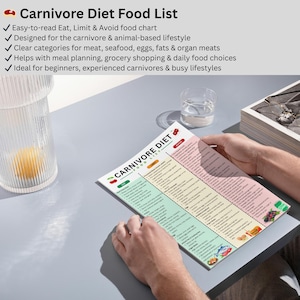 May include: A printed "Carnivore Diet Food List" is held by a person. The list features categories for meat, seafood, eggs, fats, and organ meats. The text includes "Eat, Limit & Avoid" sections, designed for a carnivore lifestyle. The list is on a light gray surface.