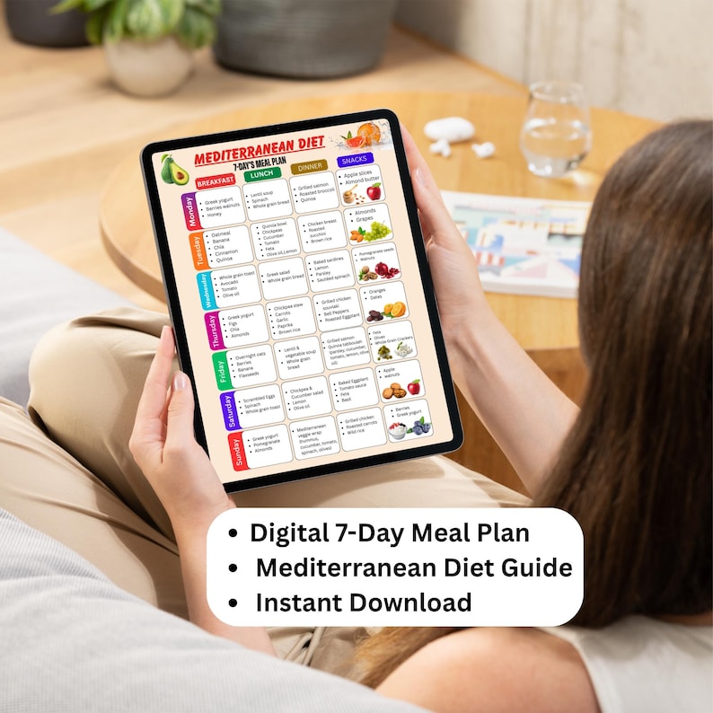 7 Day Mediterranean Diet Meal Plan Printable, Weekly Meal Planner ...
