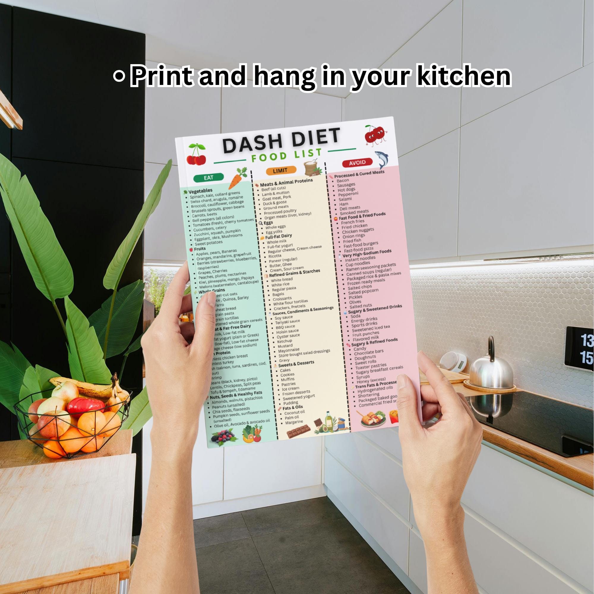 DASH Diet Food List Printable PDF, Dash Diet Meal Plan & Food Chart ...