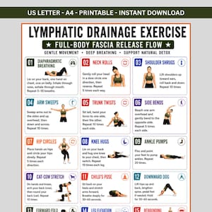 May include: A printable chart titled Lymphatic Drainage Exercise Full-Body Fascia Release Flow. It features twelve numbered instructional boxes with illustrations of a person performing movements like diaphragmatic breathing, neck rolls, and yoga poses.