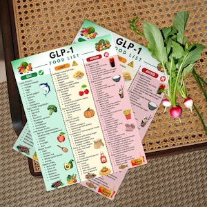 GLP-1 meal planning printable set featuring a GLP-1 food list, weekly meal planner, and grocery list designed to help people follow a structured GLP-1 diet plan. This printable GLP-1 guide helps identify foods to eat, foods to limit, and foods to avoid for improved blood sugar balance and appetite management. Ideal for weight management support and simple meal planning routines. Great for printing and placing in kitchens, meal prep stations.