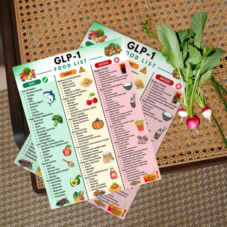 GLP-1 meal planning printable set featuring a GLP-1 food list, weekly meal planner, and grocery list designed to help people follow a structured GLP-1 diet plan. This printable GLP-1 guide helps identify foods to eat, foods to limit, and foods to avoid for improved blood sugar balance and appetite management. Ideal for weight management support and simple meal planning routines. Great for printing and placing in kitchens, meal prep stations.