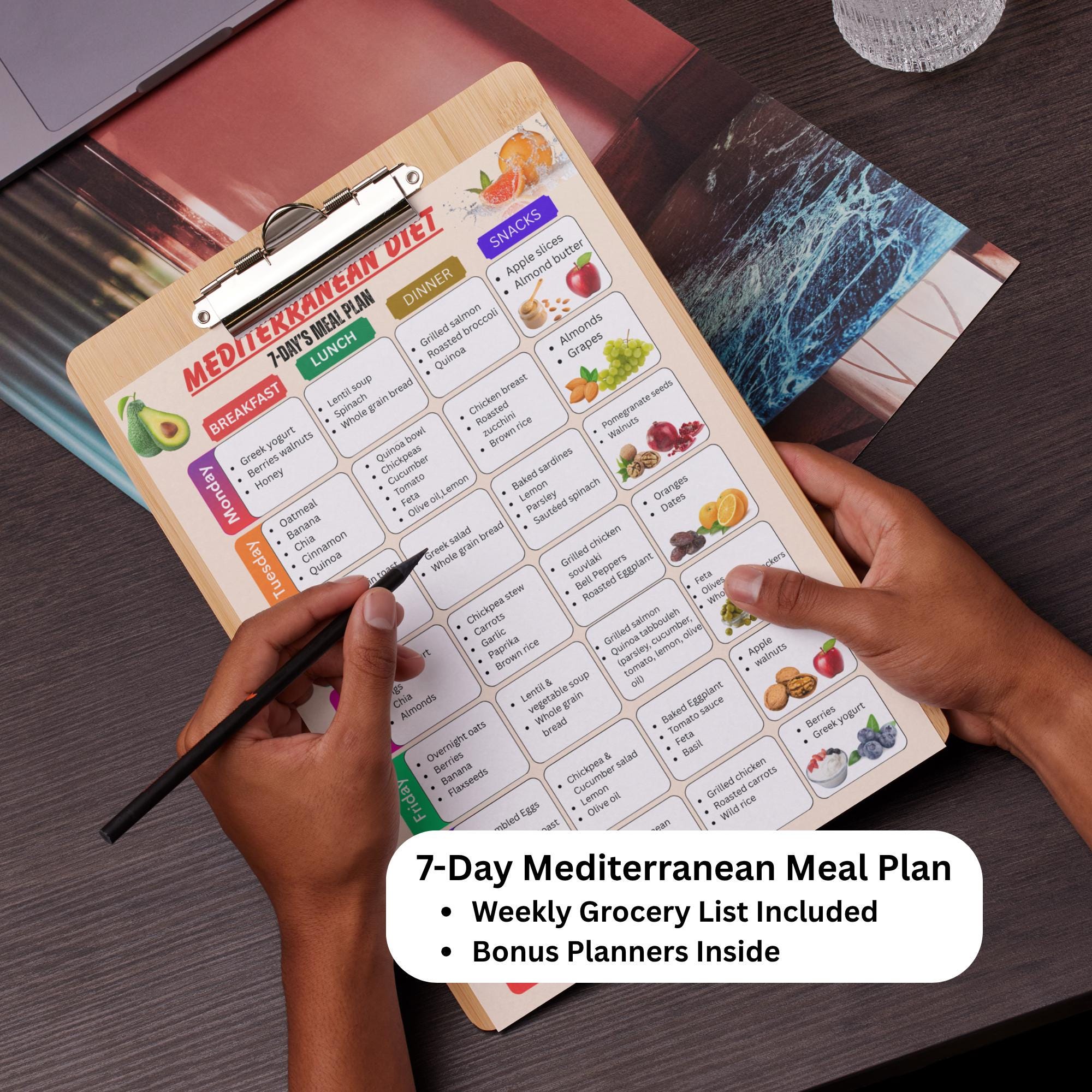 7 Day Mediterranean Diet Meal Plan Printable, Weekly Meal Planner ...