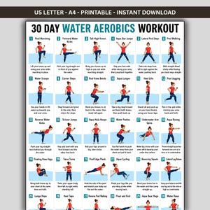 Könnte beinhalten: Ein 30-Tage-Wassergymnastik-Trainingsplan mit 30 nummerierten Illustrationen einer Person in rotem Oberteil und blauer Hose bei verschiedenen Übungen im Wasser, inklusive erklärendem Text für jede Bewegung und A4-Format.