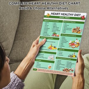 Puede incluir: Una persona sostiene una tabla de dieta saludable para el coraz&oacute;n. La tabla enumera verduras, frutas, prote&iacute;nas magras, grasas saludables y nueces y semillas. El t&iacute;tulo de la tabla es "COMPLETE HEART HEALTHY DIET CHART Avoid & Choose Alternatives."