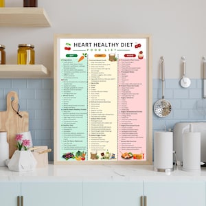 Heart healthy food chart printable with weekly meal planner and grocery list bonus PDF for heart healthy diet plan