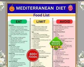Mediterraans dieet en hart gezonde voeding Boodschappenlijstje, mediterrane boodschappenlijst pdf, voedsellijst + maaltijdplan afdrukbaar, maaltijdplanner